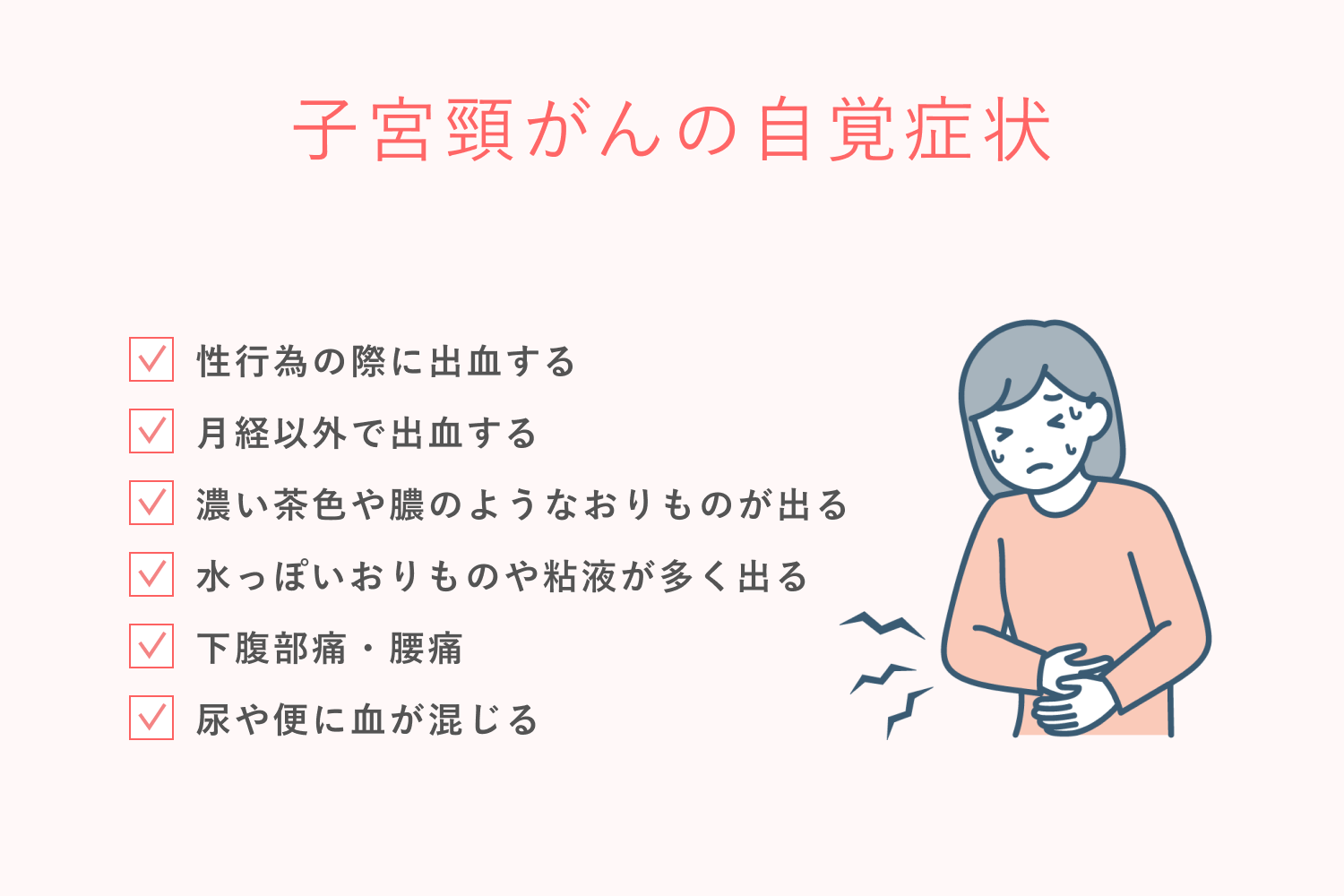 診断と次のステップ